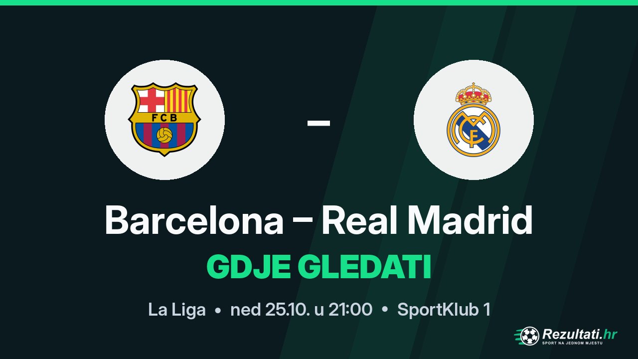 Barcelona – Real Madrid, gdje gledati prijenos La Lige u 21:00