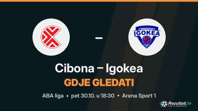 Gdje gledati Cibona – Igokea, prijenos ABA lige?