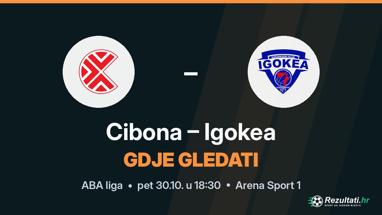 Cibona – Igokea, gdje gledati prijenos ABA lige u 18:30