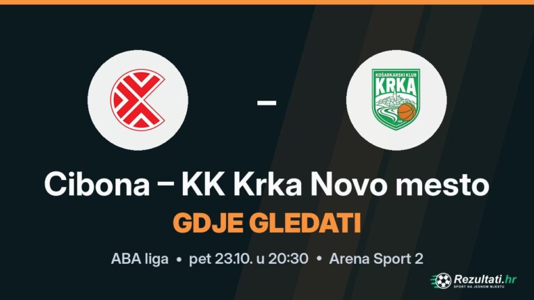 Gdje gledati Cibona – KK Krka Novo mesto, prijenos ABA lige?
