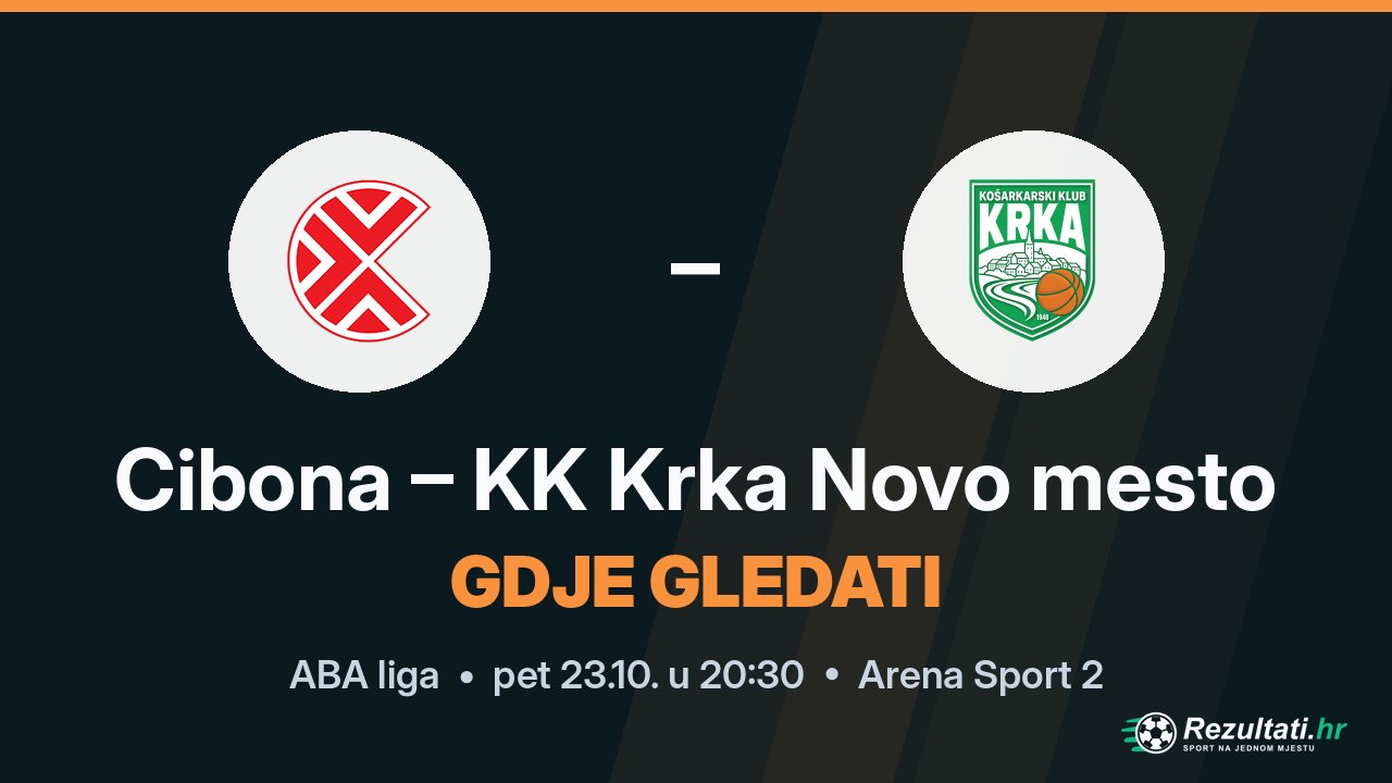 Cibona – KK Krka Novo mesto, gdje gledati prijenos ABA lige u 20:30