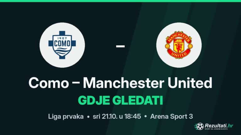 Gdje gledati Como – Manchester United, prijenos Lige prvaka?