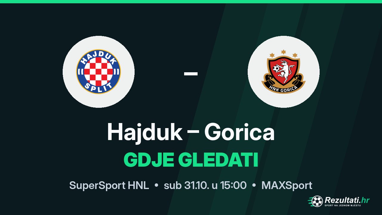 Hajduk – Gorica, gdje gledati prijenos SuperSport HNL-a u 15:00