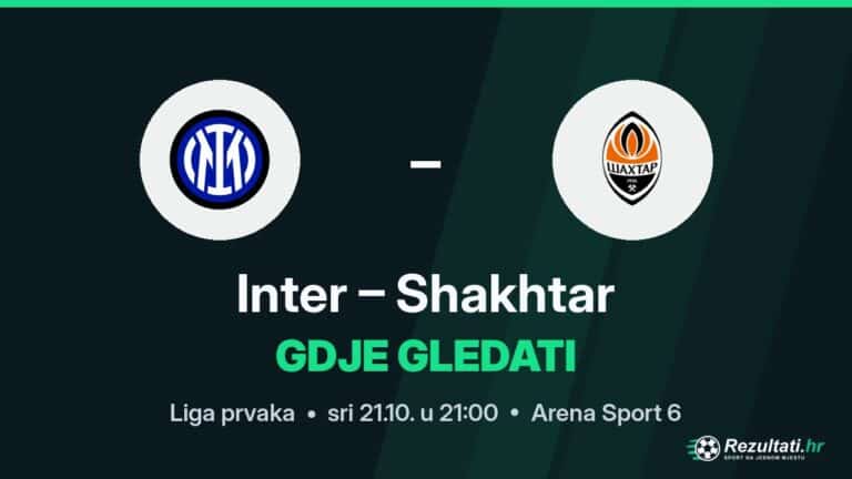 Gdje gledati Inter – Shakhtar, prijenos Lige prvaka?