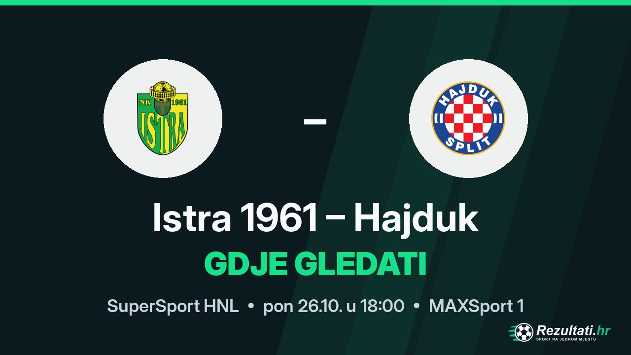 Istra 1961 – Hajduk, gdje gledati prijenos SuperSport HNL-a u 18:00
