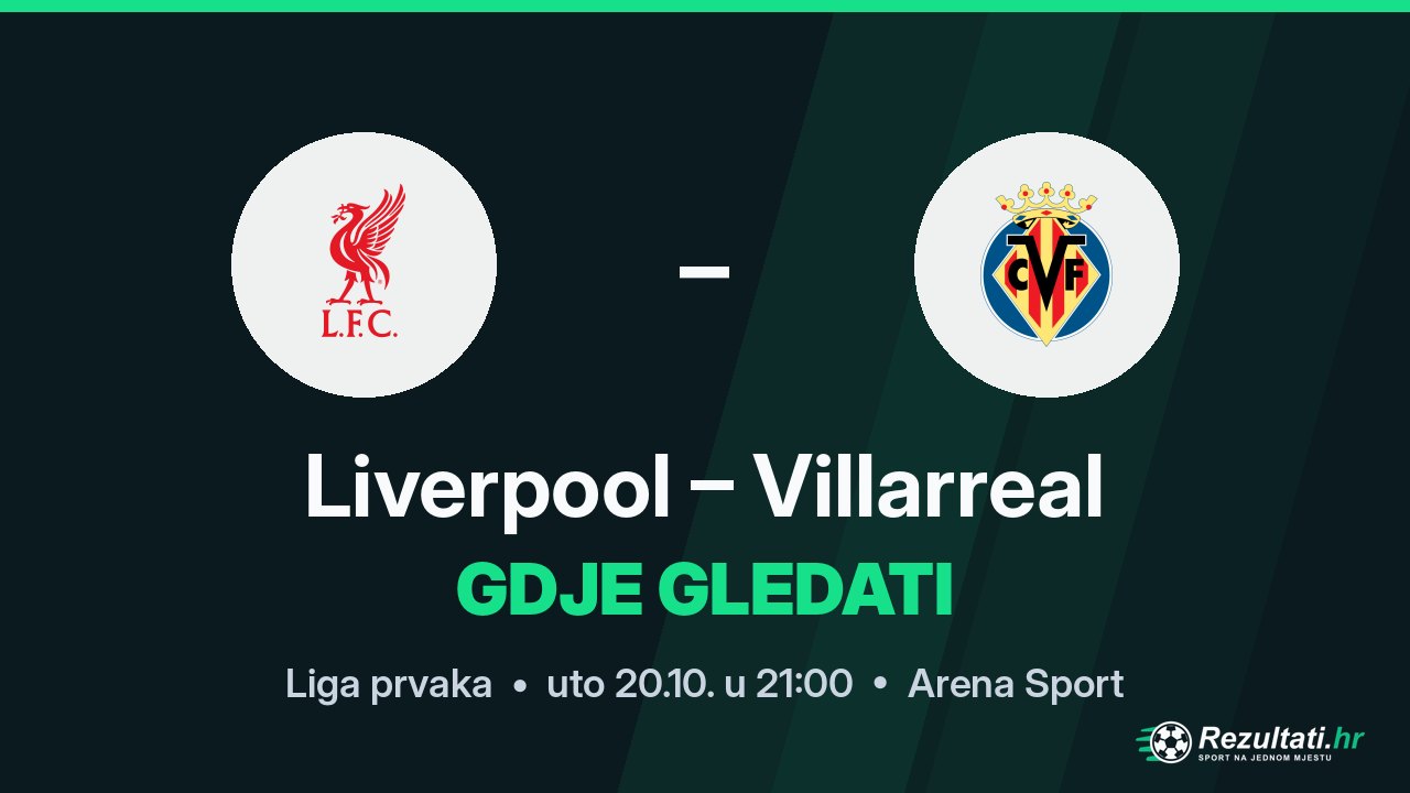 Liverpool – Villarreal, gdje gledati prijenos Lige prvaka u 21:00