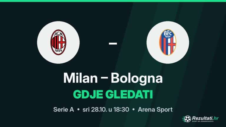 Gdje gledati Milan – Bologna, prijenos Serie A?