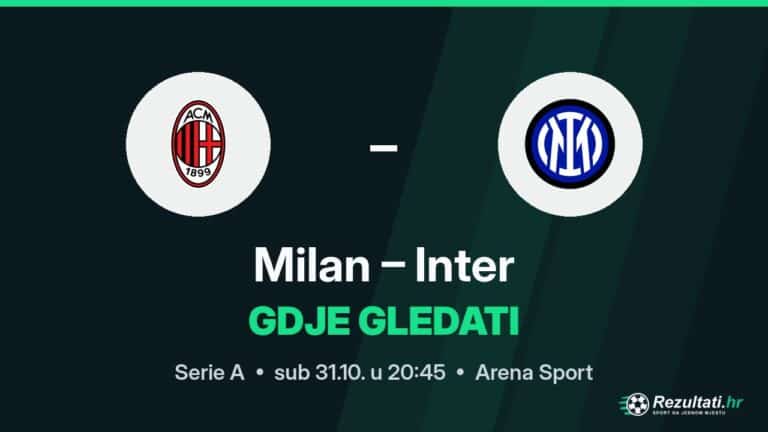 Gdje gledati Milan – Inter, prijenos Serie A?