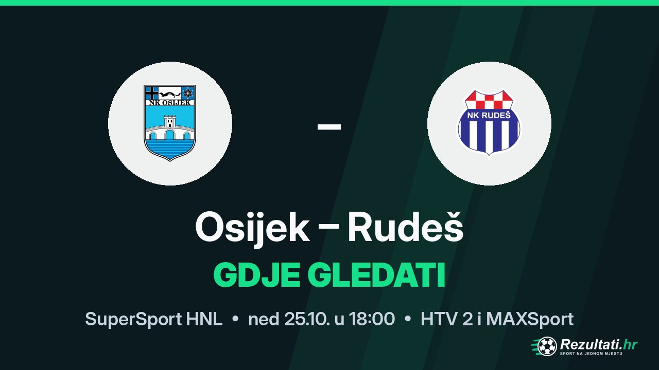 Osijek – Rudeš, gdje gledati prijenos SuperSport HNL-a u 18:00