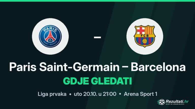 Gdje gledati Paris Saint-Germain – Barcelona, prijenos Lige prvaka?