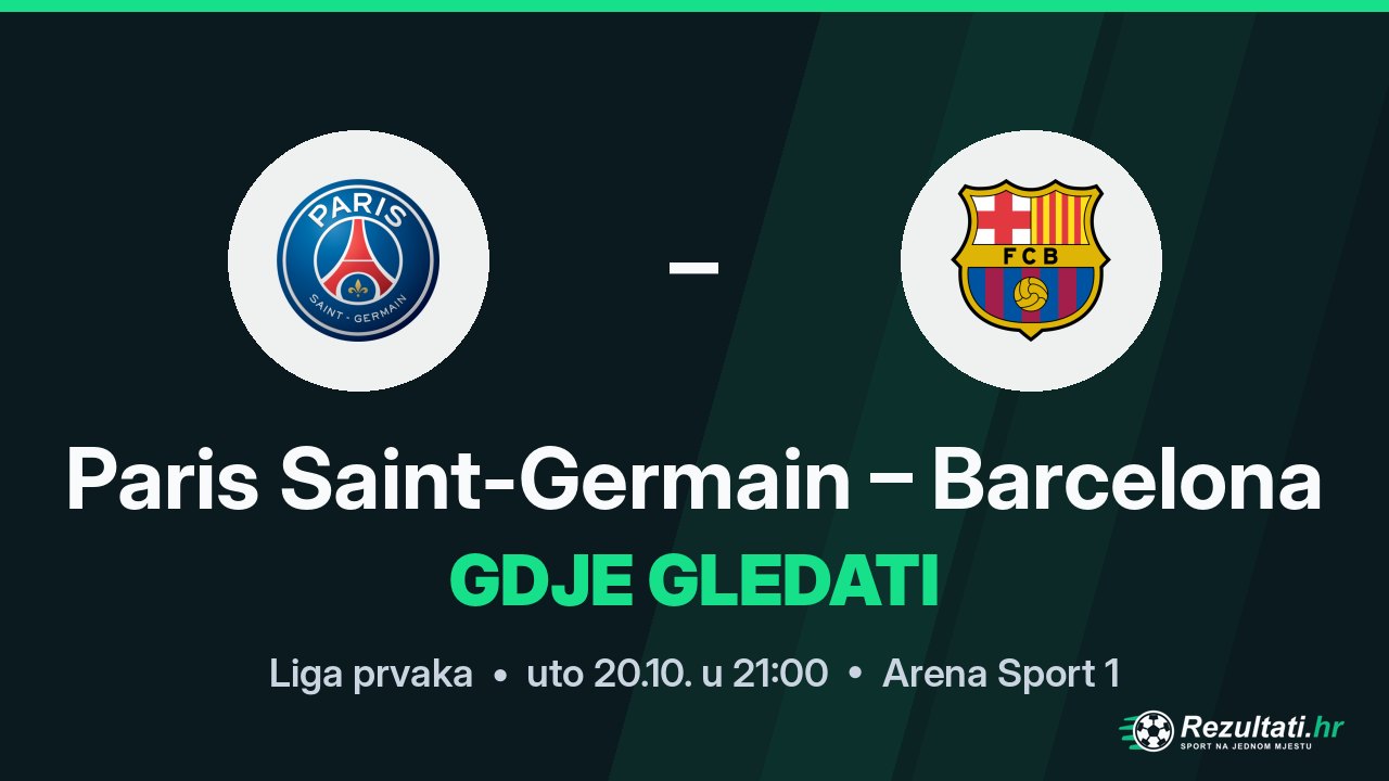 Paris Saint-Germain – Barcelona, gdje gledati prijenos Lige prvaka u 21:00