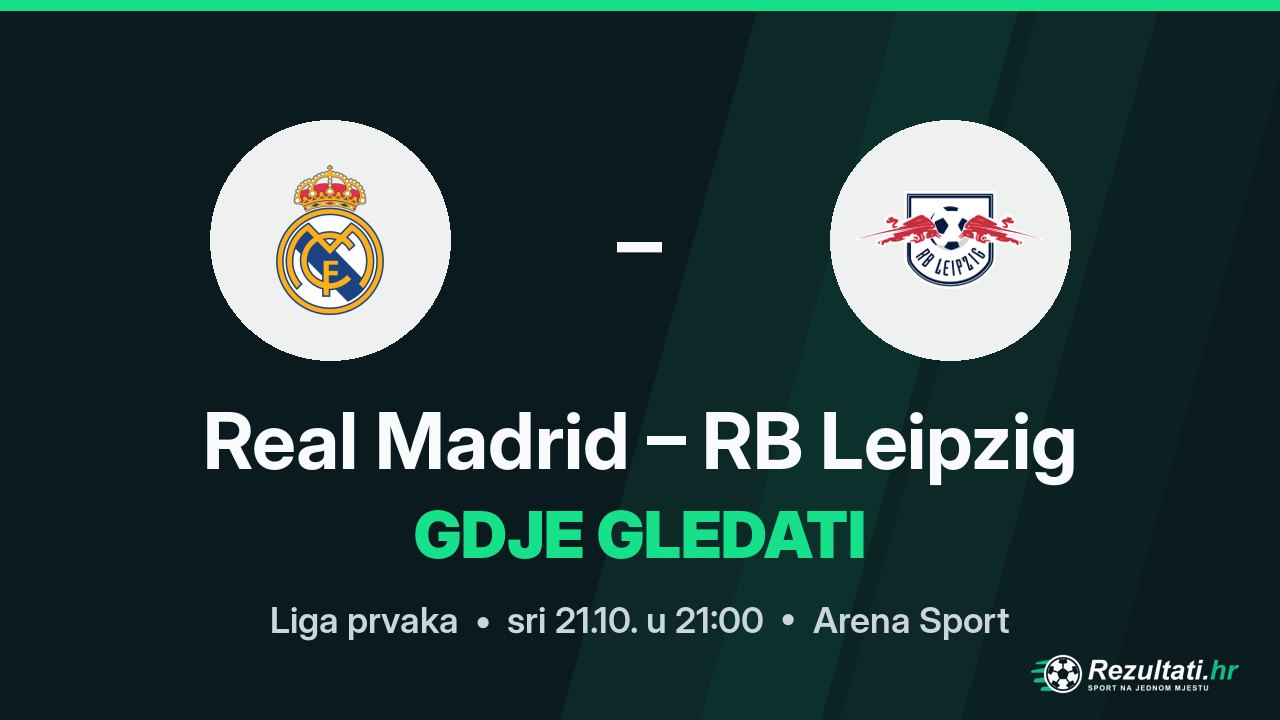 Real Madrid – RB Leipzig, gdje gledati prijenos Lige prvaka u 21:00