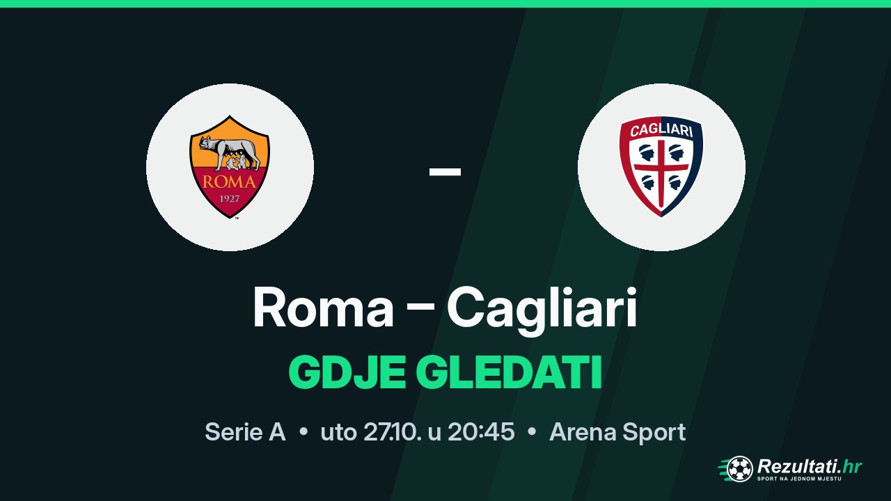 Roma – Cagliari, gdje gledati prijenos Serie A u 20:45