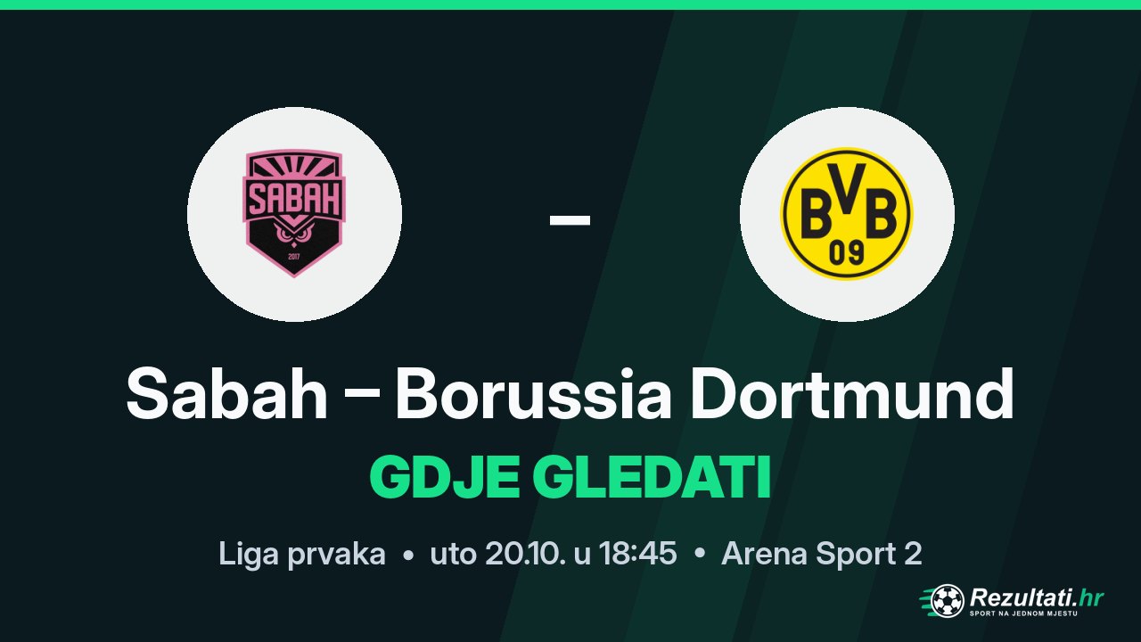 Sabah – Borussia Dortmund, gdje gledati prijenos Lige prvaka u 18:45